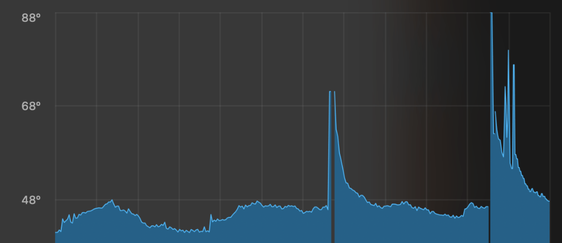 Screen Shot 2023-10-04 at 11.44.09.png